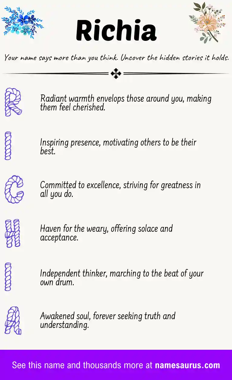 Acrostic poem about Richia.