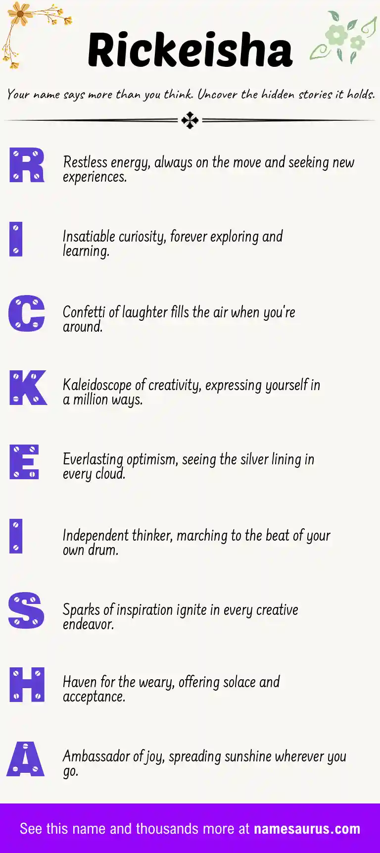 Acrostic poem about Rickeisha.