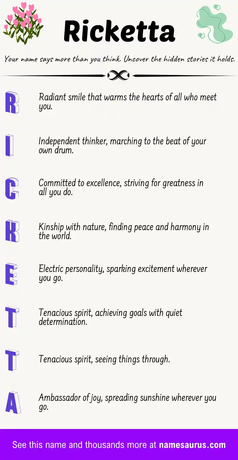 Acrostic poem about Ricketta.