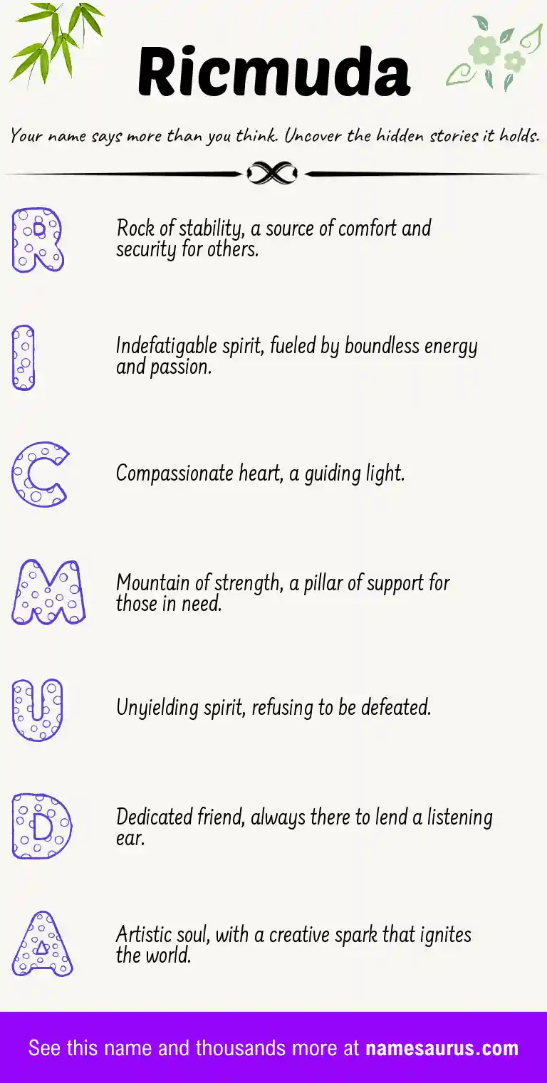 Acrostic poem about Ricmuda.