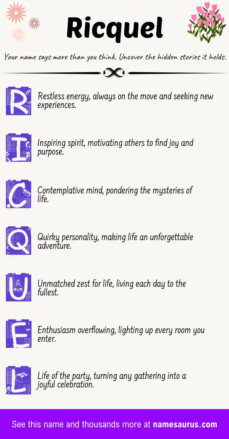 Acrostic poem about Ricquel.
