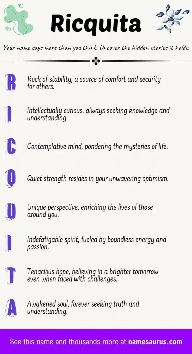 Acrostic poem about Ricquita.