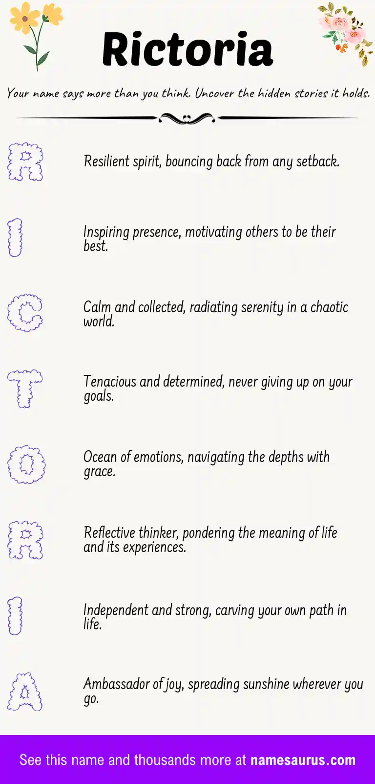 Acrostic poem about Rictoria.