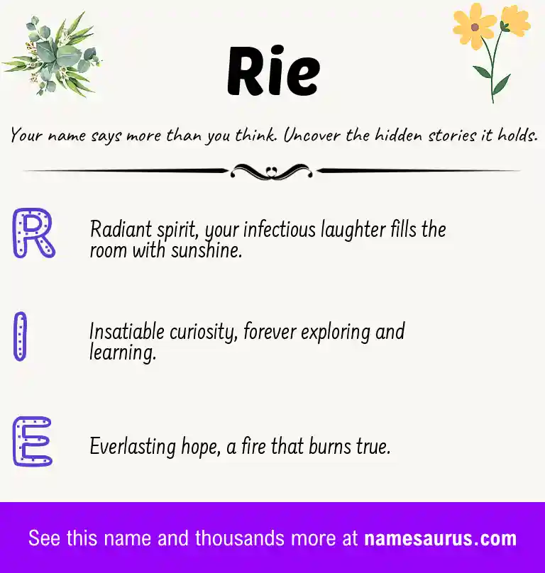 Acrostic poem about Rie.
