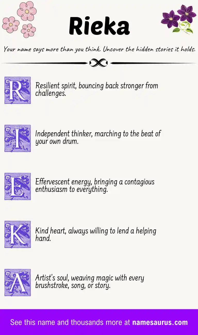 Acrostic poem about Rieka.