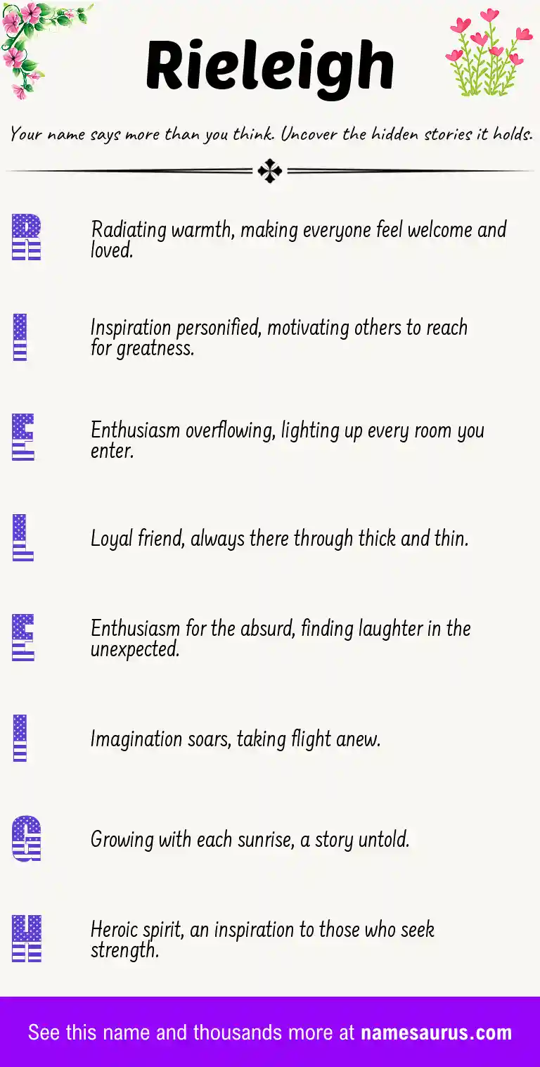 Acrostic poem about Rieleigh.