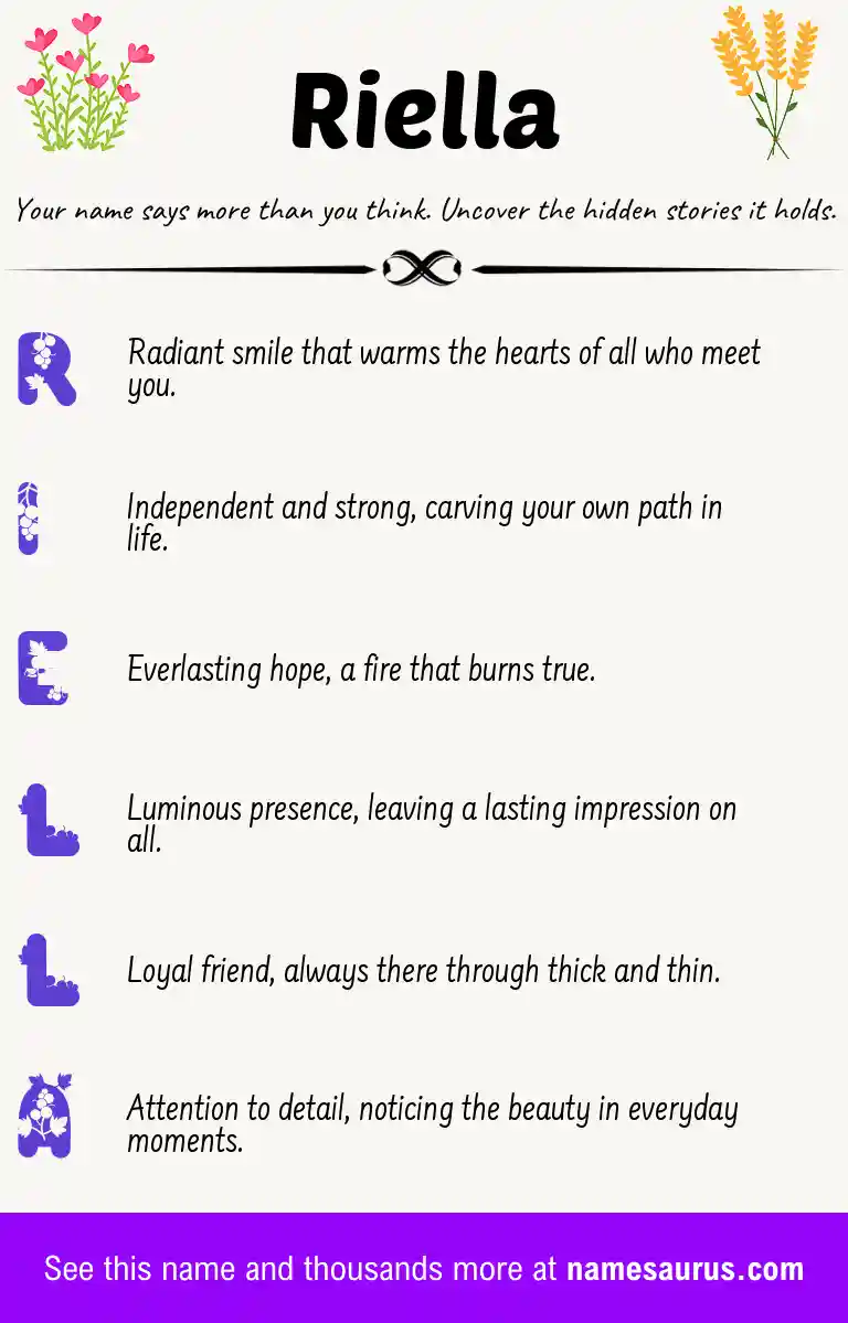 Acrostic poem about Riella.