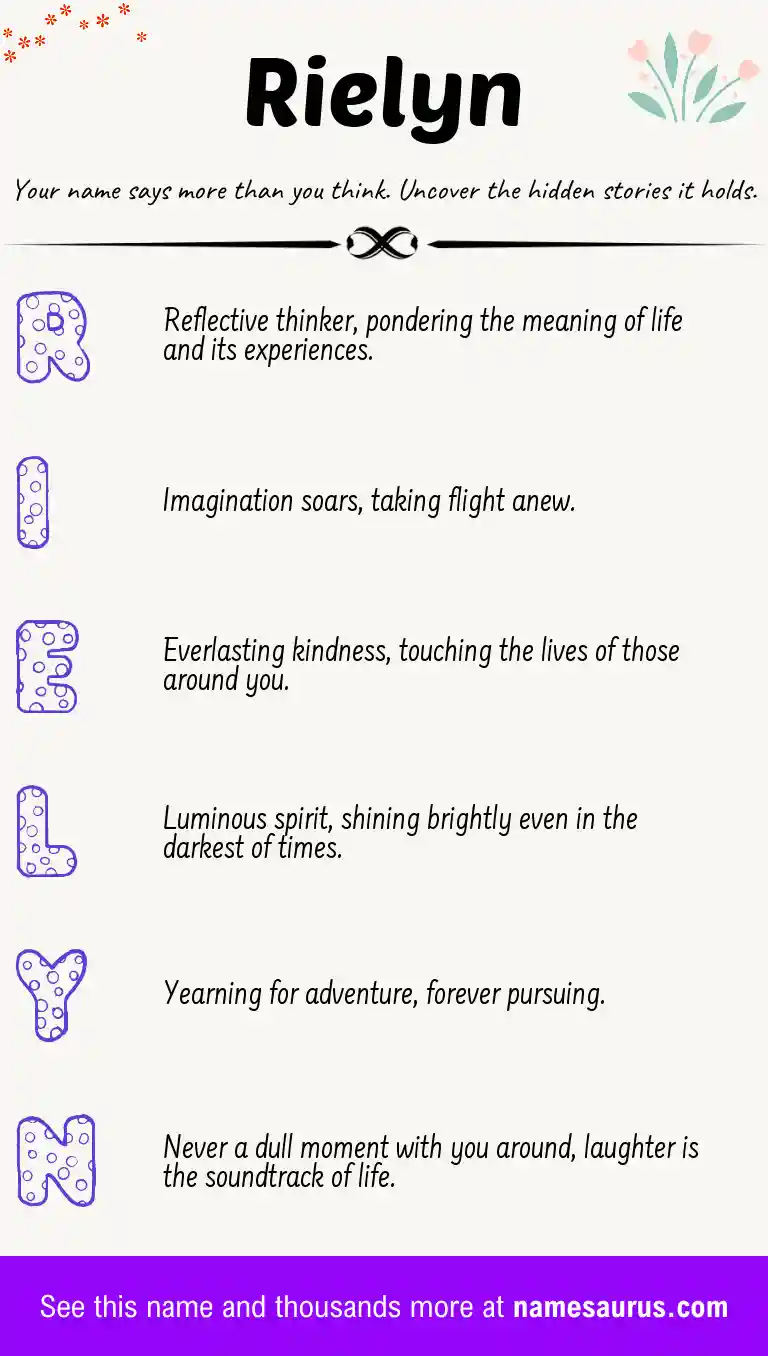 Acrostic poem about Rielyn.