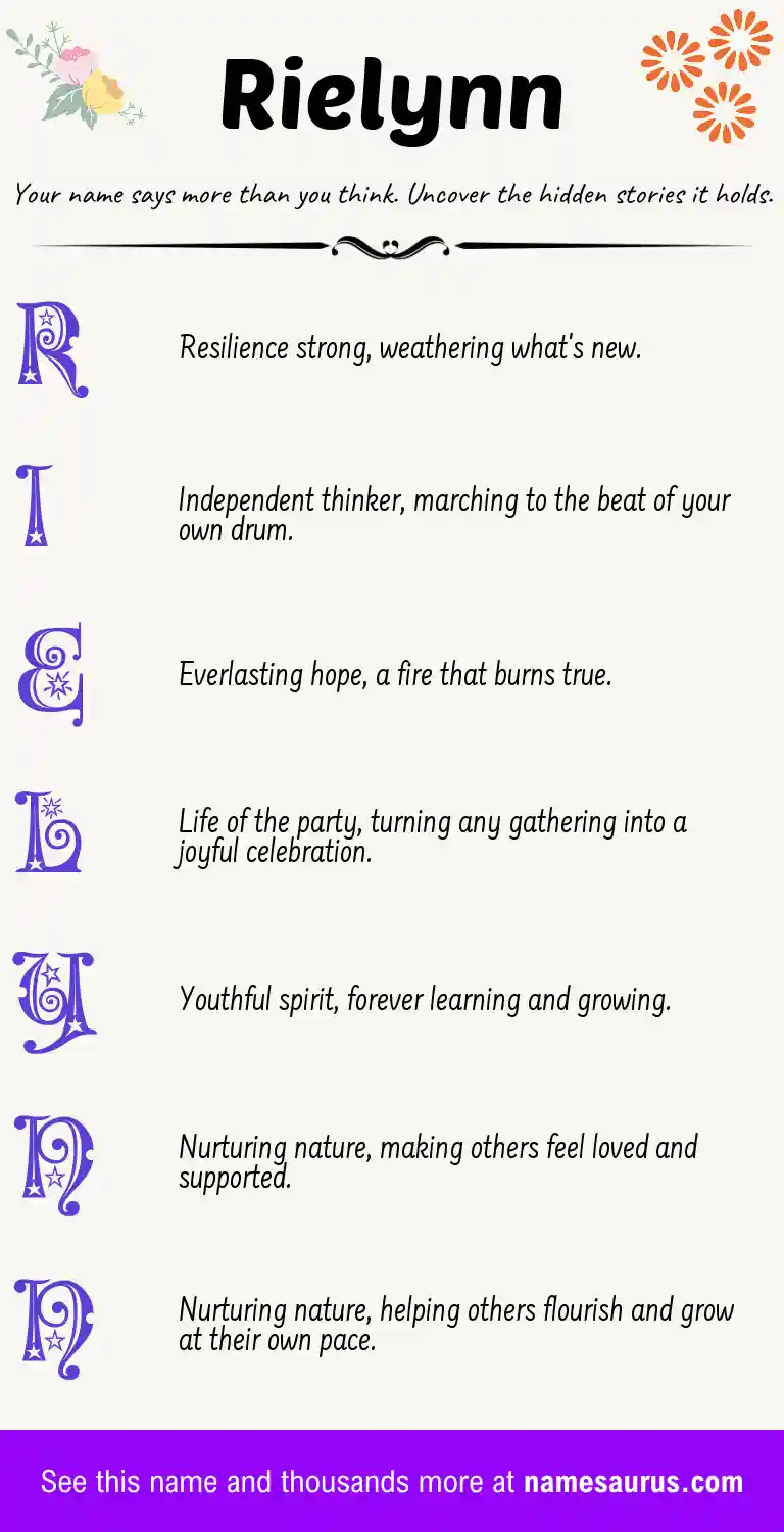 Acrostic poem about Rielynn.