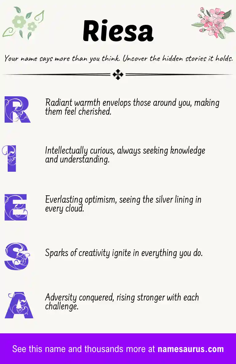 Acrostic poem about Riesa.