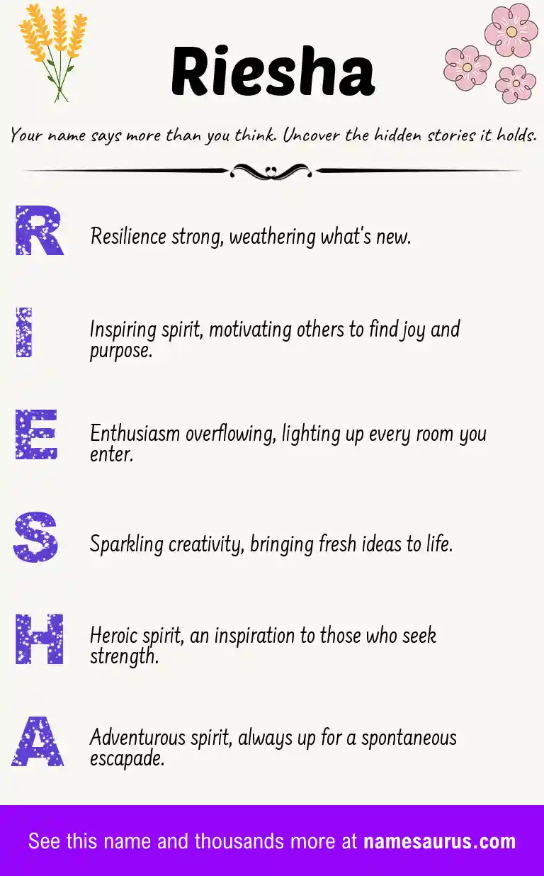 Acrostic poem about Riesha.