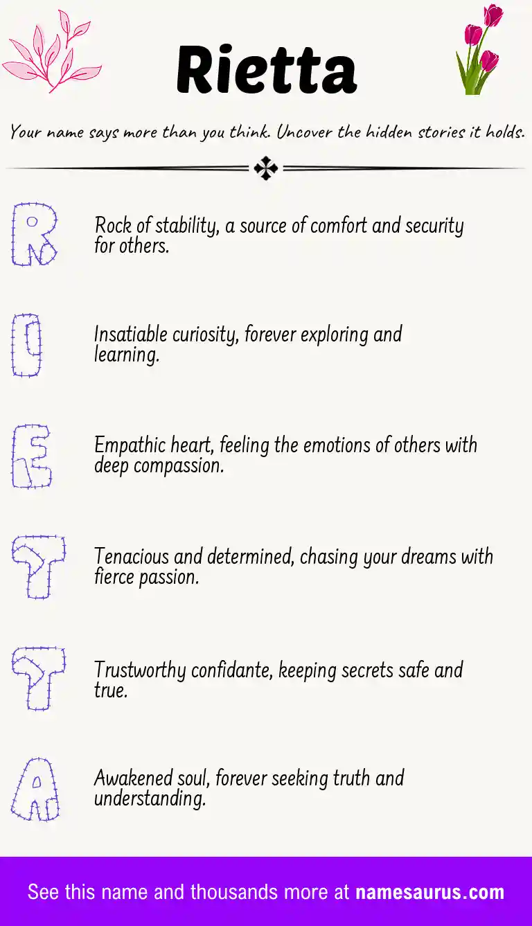 Acrostic poem about Rietta.