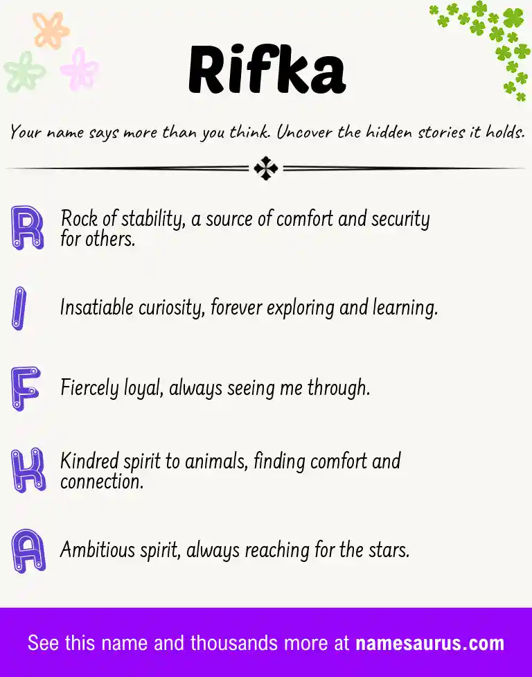 Acrostic poem about Rifka.