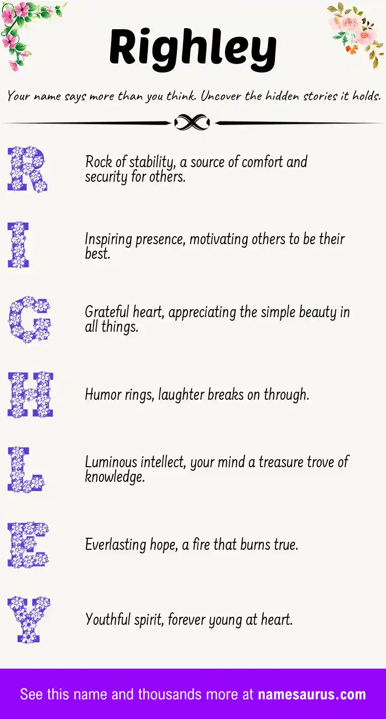 Acrostic poem about Righley.