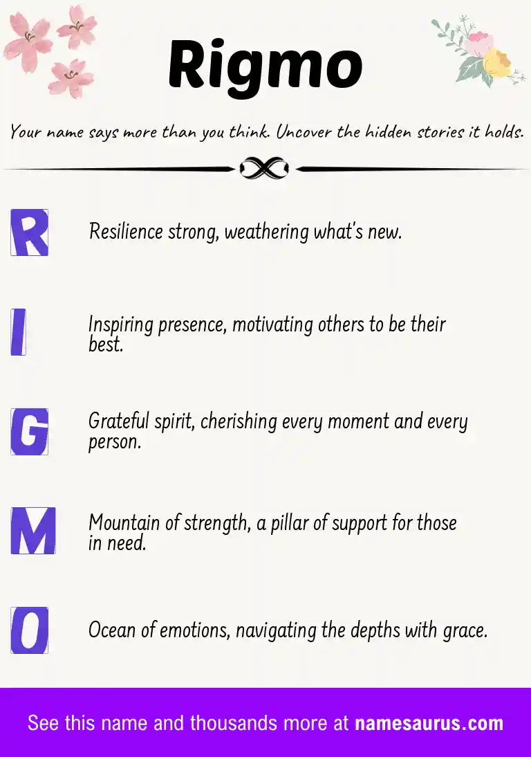 Acrostic poem about Rigmo.