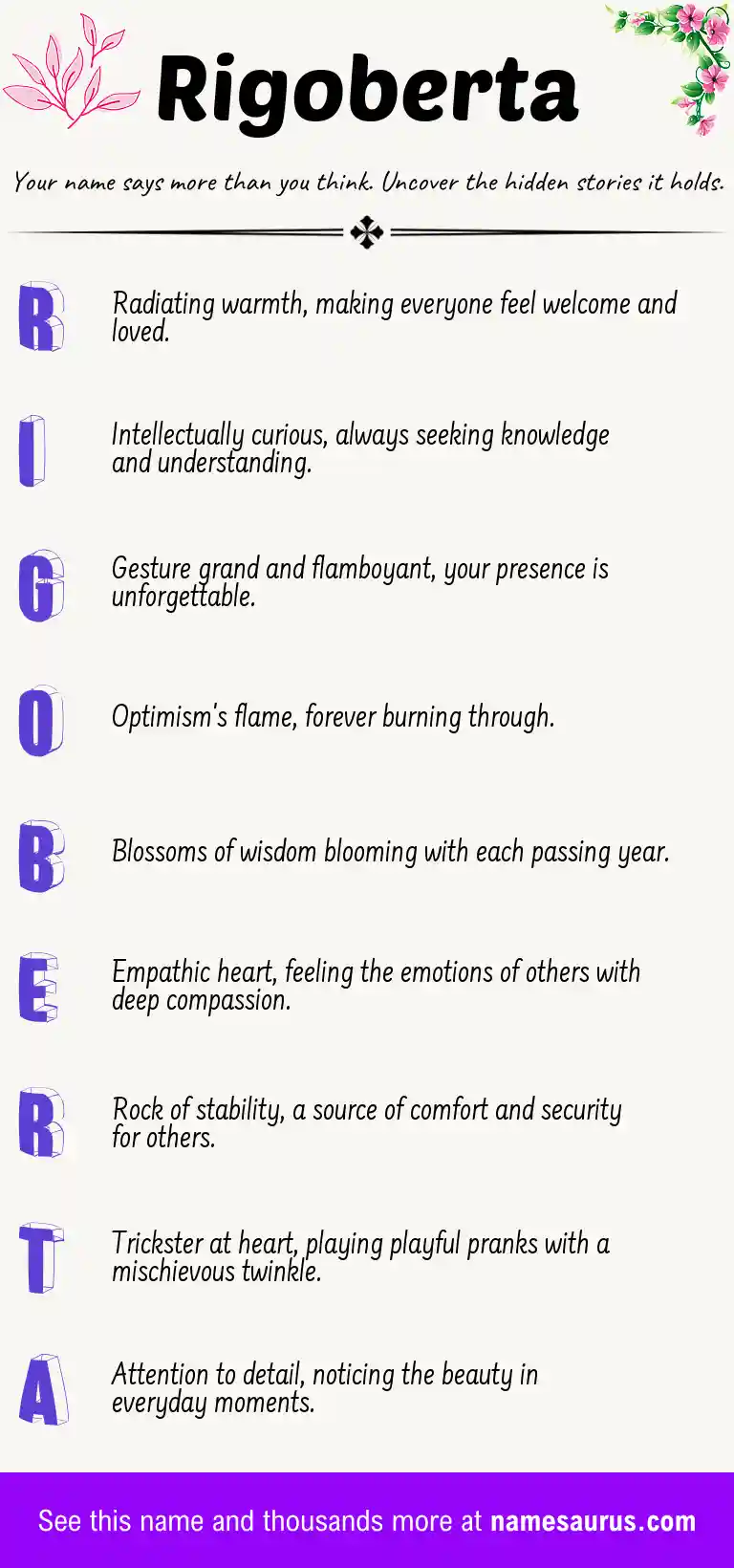 Acrostic poem about Rigoberta.