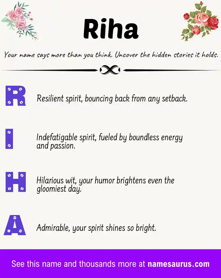 Acrostic poem about Riha.