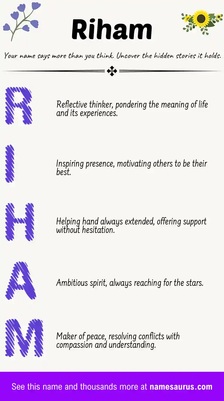Acrostic poem about Riham.