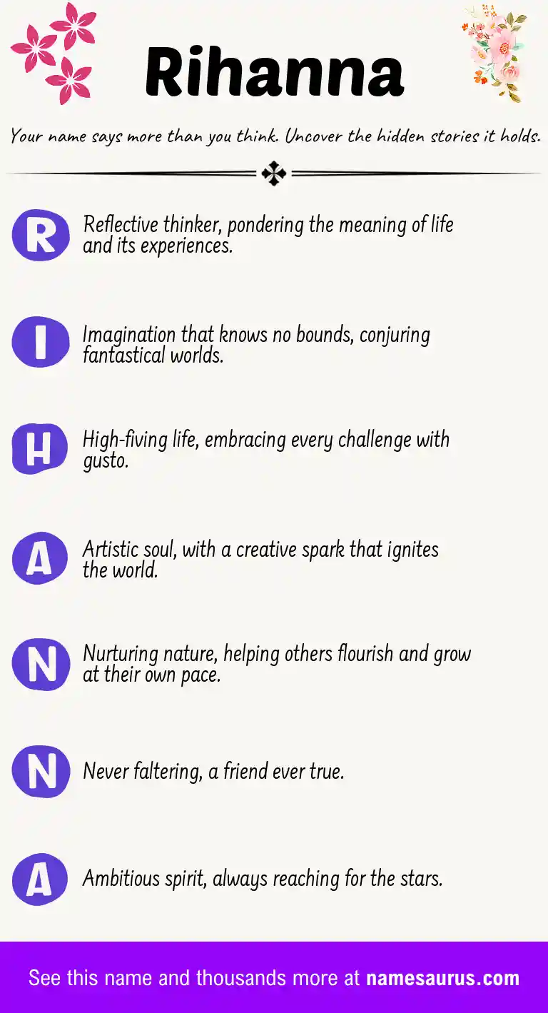 Acrostic poem about Rihanna.