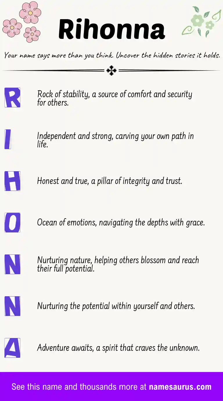 Acrostic poem about Rihonna.