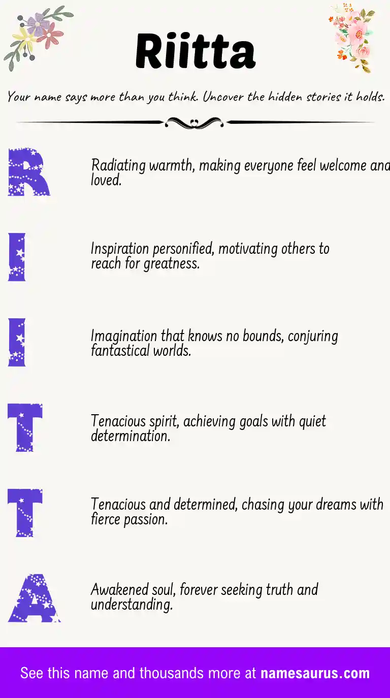 Acrostic poem about Riitta.
