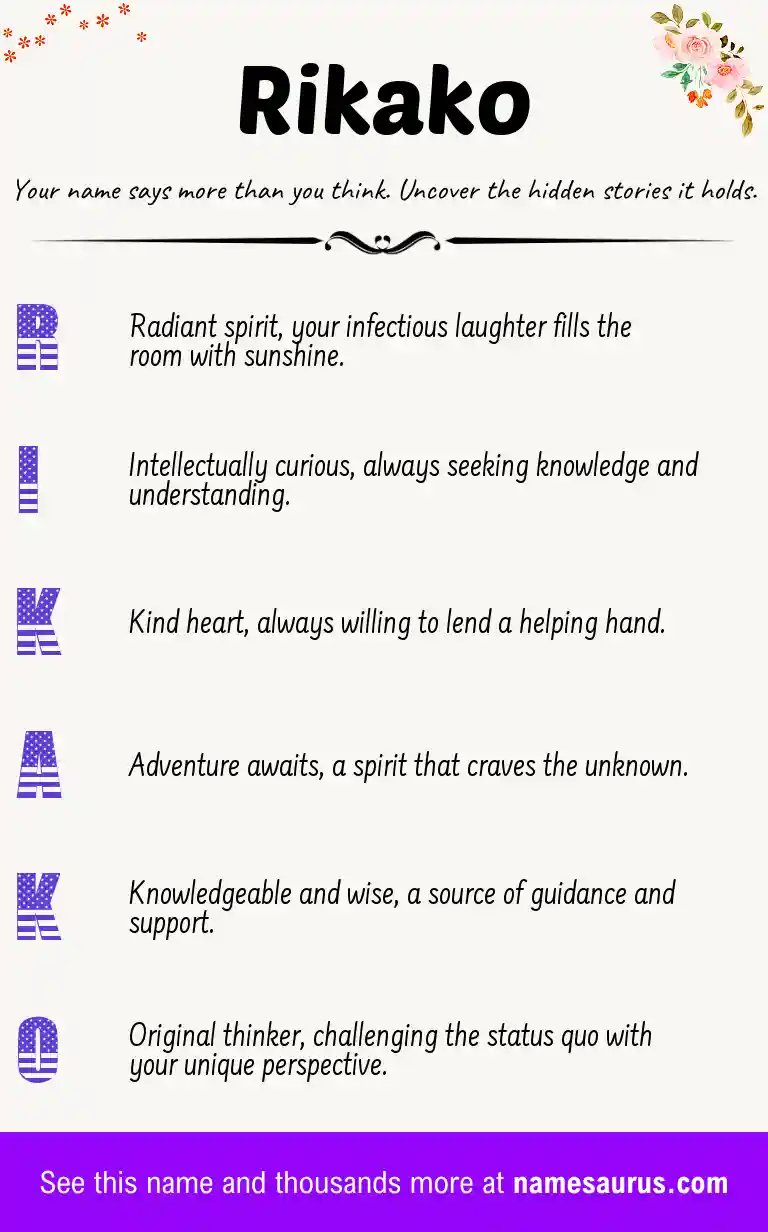 Acrostic poem about Rikako.