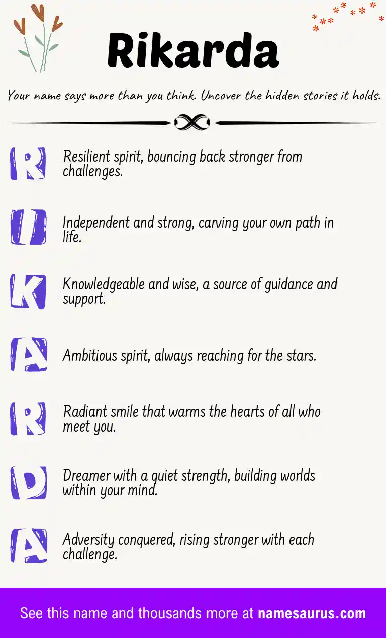 Acrostic poem about Rikarda.