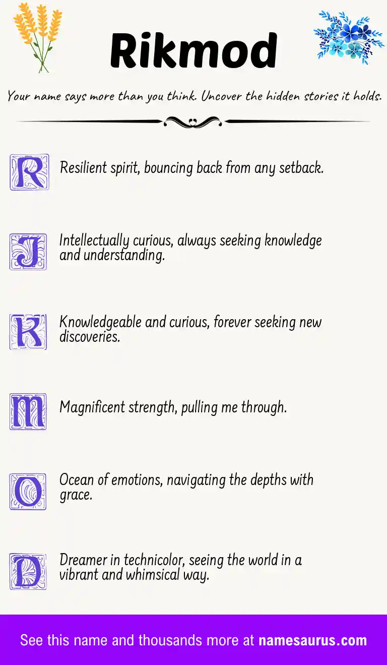 Acrostic poem about Rikmod.