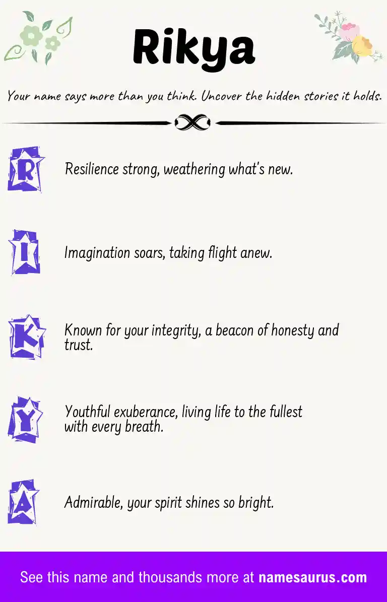 Acrostic poem about Rikya.