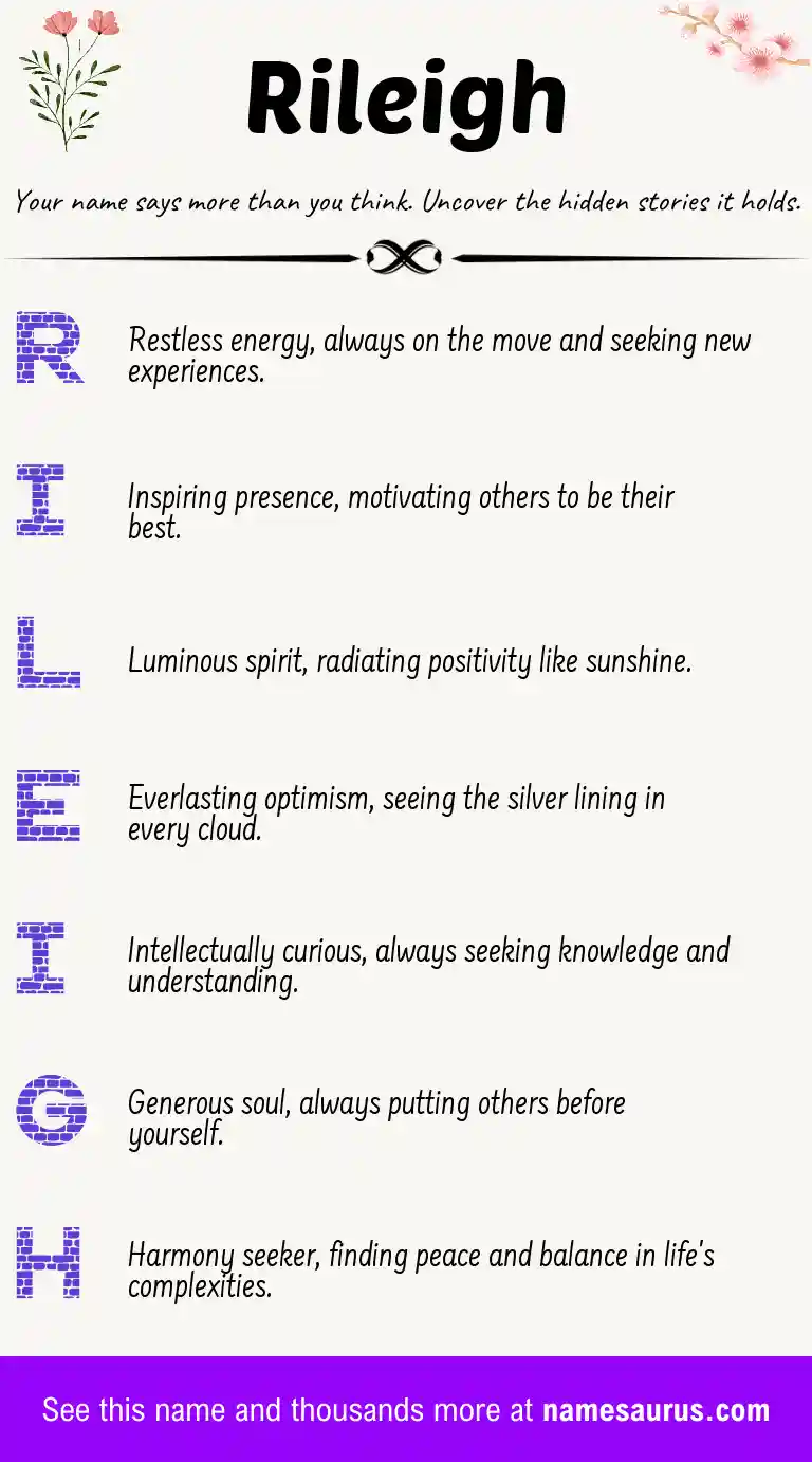 Acrostic poem about Rileigh.