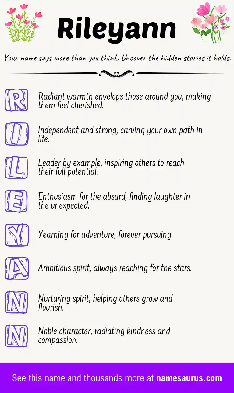 Acrostic poem about Rileyann.