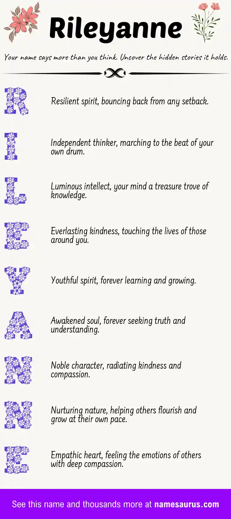Acrostic poem about Rileyanne.