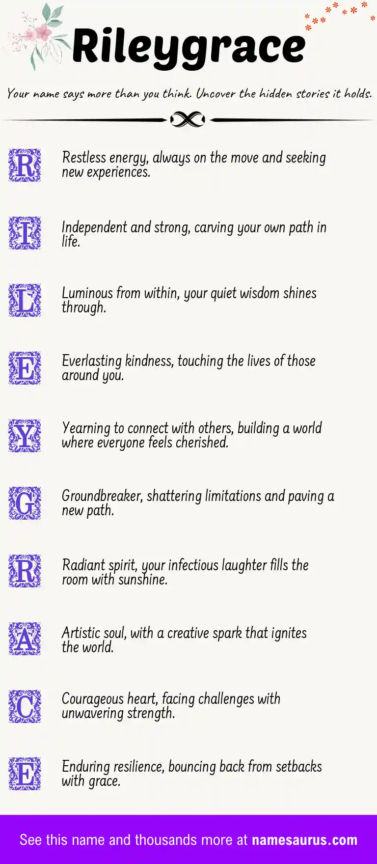 Acrostic poem about Rileygrace.