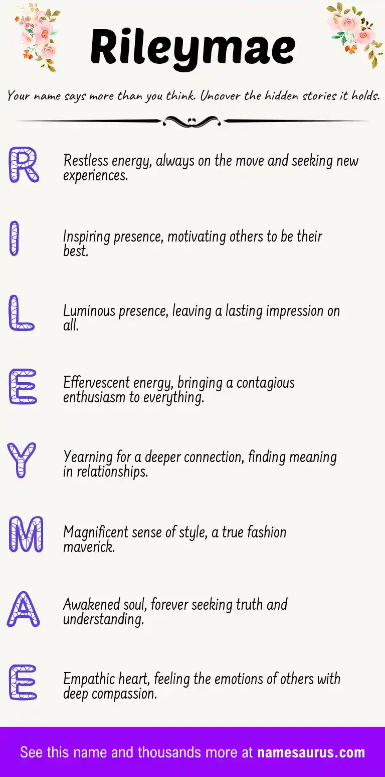 Acrostic poem about Rileymae.