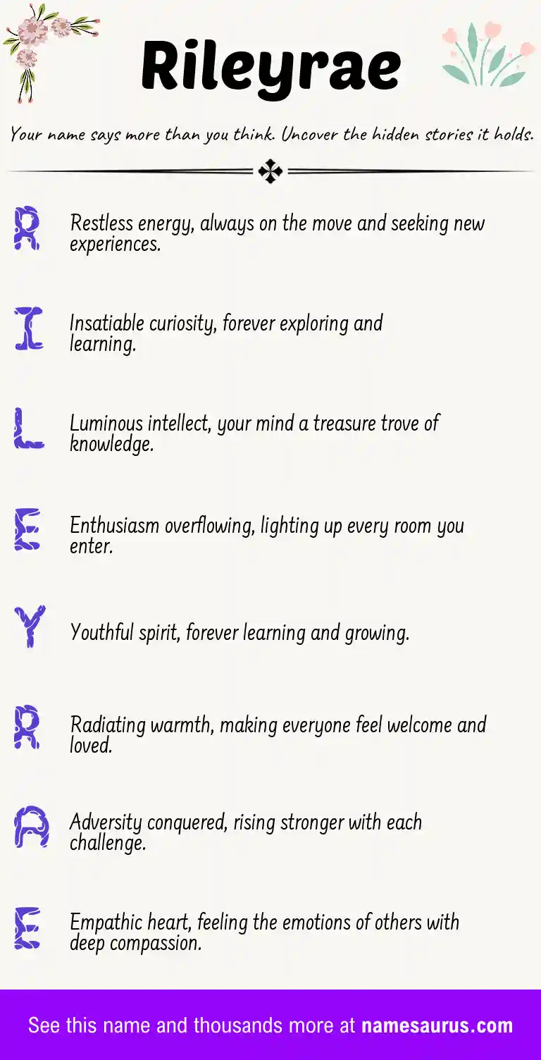 Acrostic poem about Rileyrae.