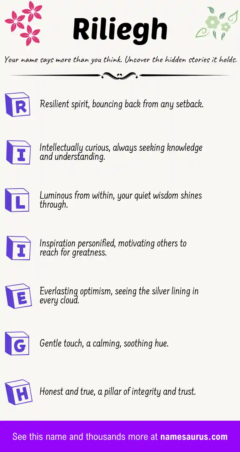 Acrostic poem about Riliegh.