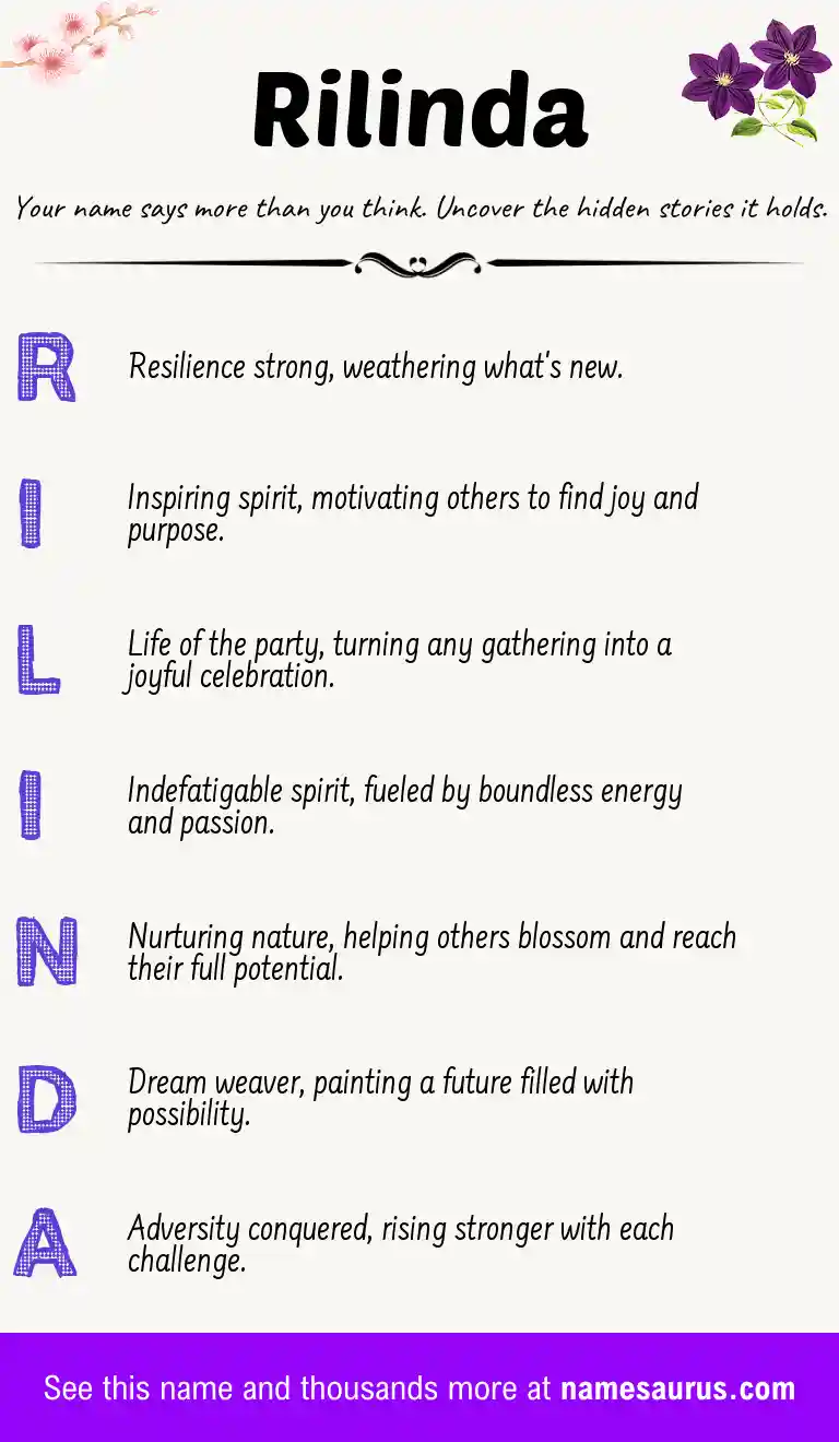 Acrostic poem about Rilinda.