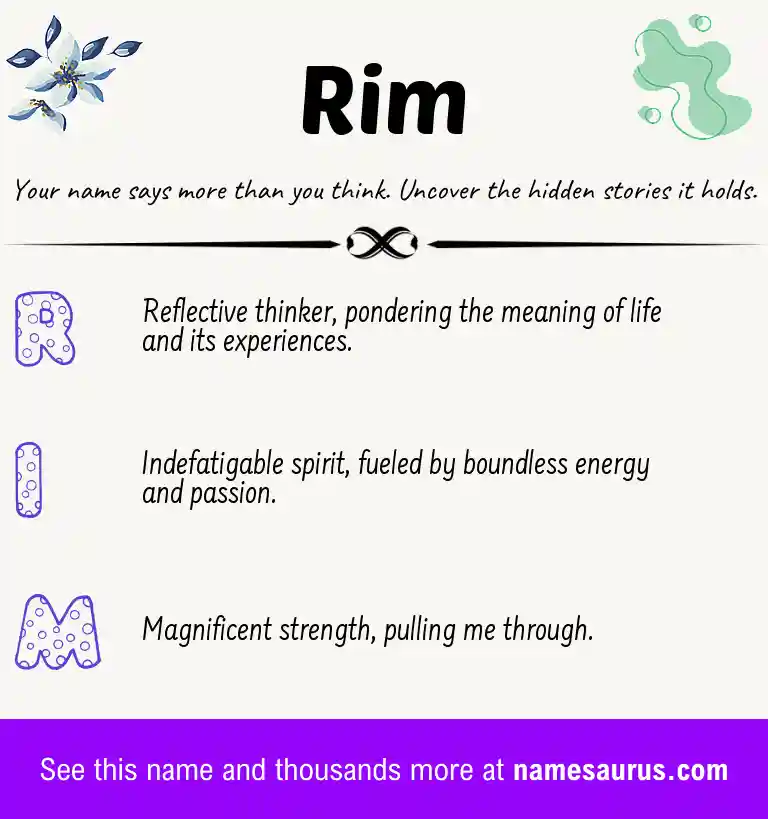 Acrostic poem about Rim.