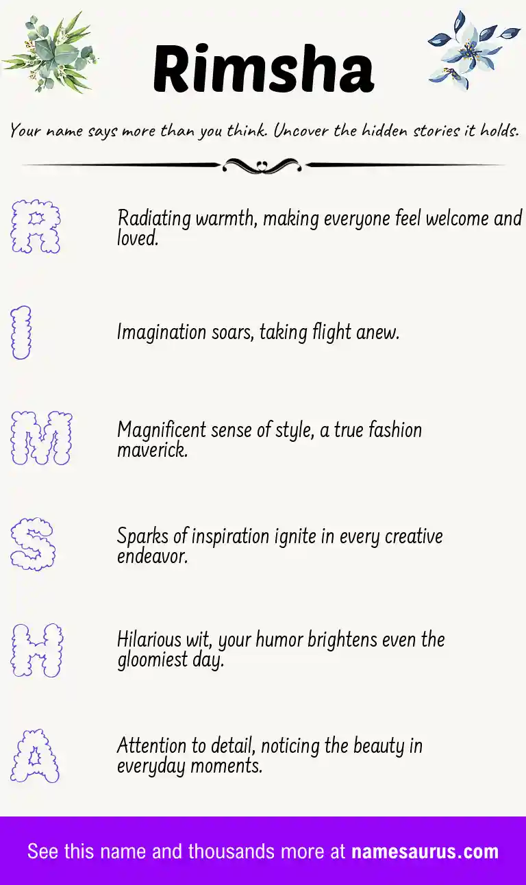 Acrostic poem about Rimsha.