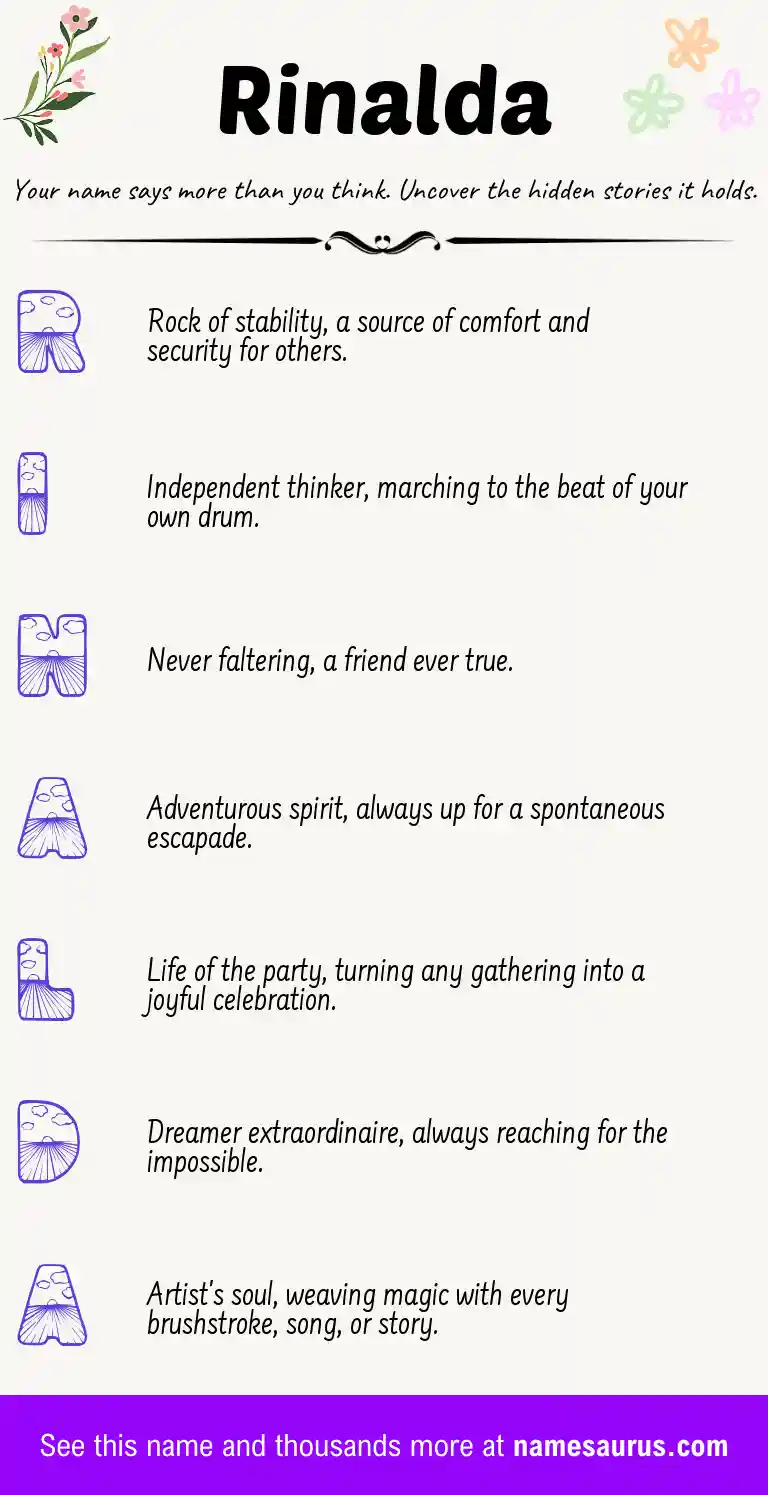 Acrostic poem about Rinalda.