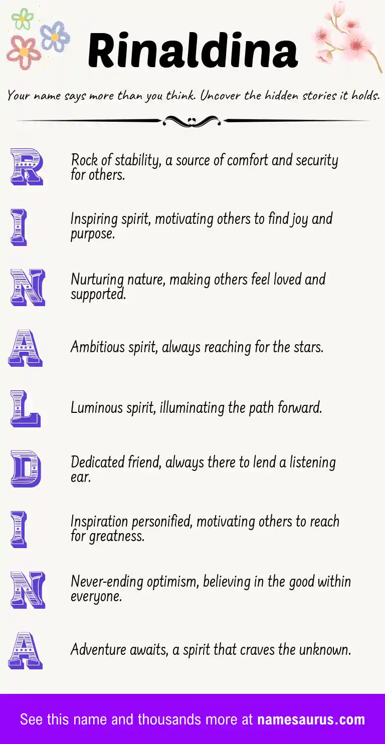 Acrostic poem about Rinaldina.