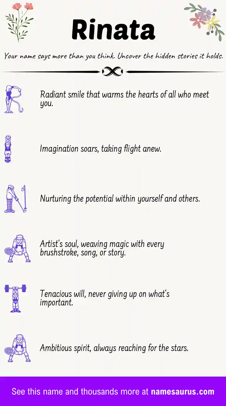 Acrostic poem about Rinata.
