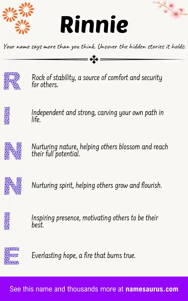 Acrostic poem about Rinnie.