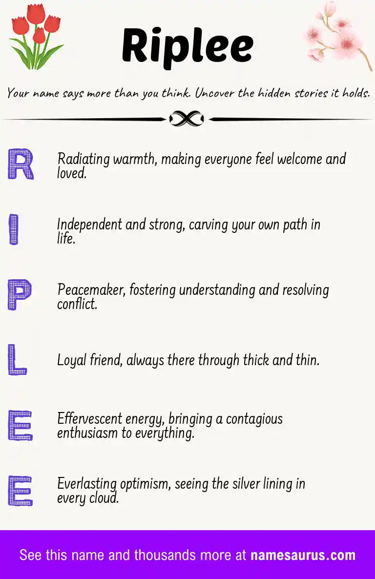 Acrostic poem about Riplee.