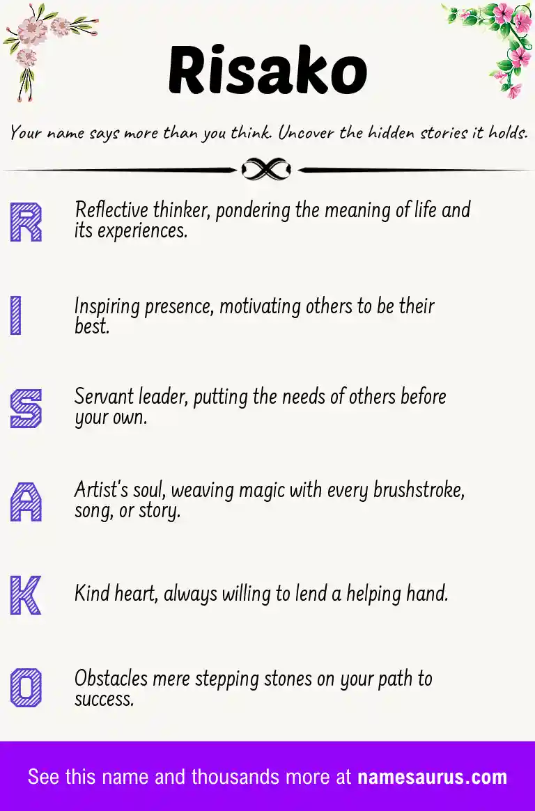 Acrostic poem about Risako.