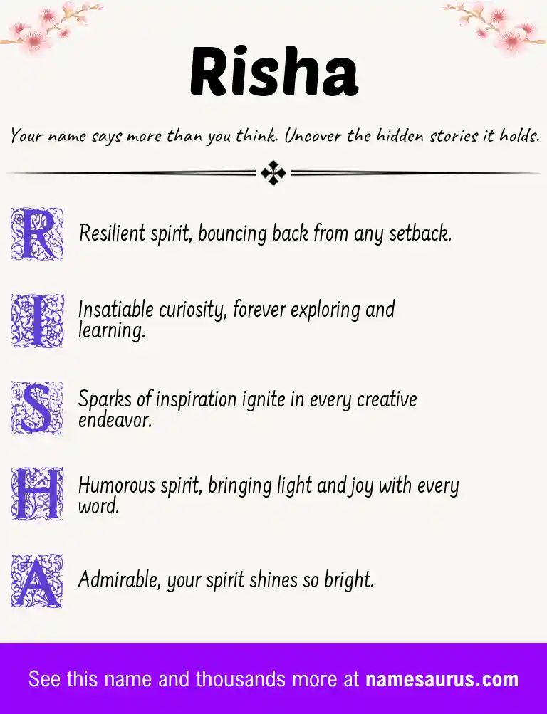 Acrostic poem about Risha.