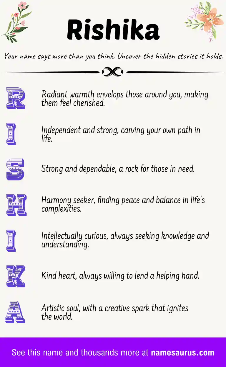 Acrostic poem about Rishika.