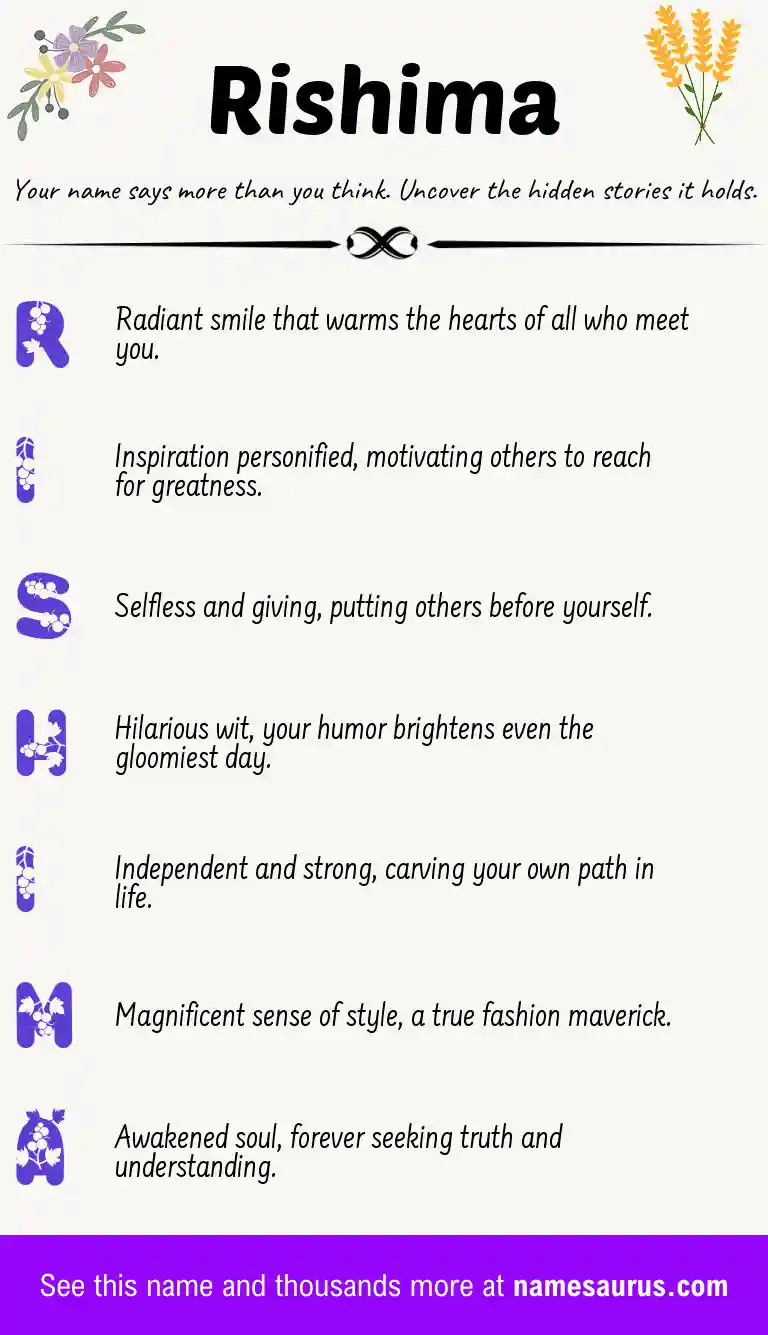 Acrostic poem about Rishima.