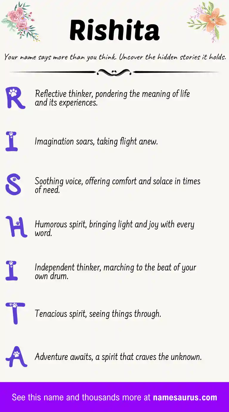 Acrostic poem about Rishita.