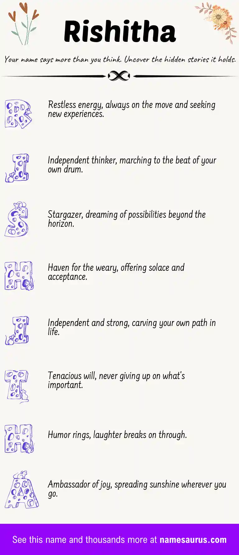 Acrostic poem about Rishitha.